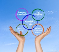 健康生活中的合理饮水量