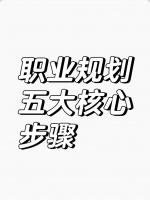 艺术与可持续发展：健康生活设计主题