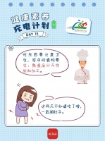 生活中如何保障食品安全？避免食物浪费有哪些方法？——健康素养充电计划第15天，快来打卡！