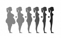 科学健康减肥，开启全新生活