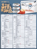 28岁健康检查：别让忙碌生活毁了你