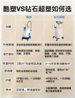 绿色生活好物推荐：环保又实用的小物件