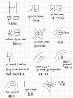 5款App助力健康生活