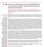 中国人群遗传负荷、健康生活方式与胃癌发病风险新发现