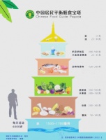 健康生活：从家庭开始，构建健康环境