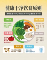 如何保持健康：均衡饮食与生活习惯指南