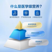 手术后吃什么身体恢复快？来看看这份医学营养品