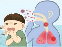 守护儿童健康，这些百日咳防护知识要牢记！