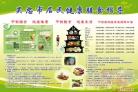 健康饮食十句口诀 儿童健康饮食顺口溜