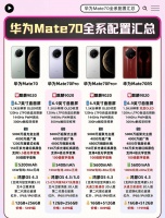特级初榨橄榄油：健康美味新选择
