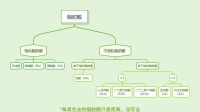 冬季美肤必备：5种浆果+奇亚籽混合粉