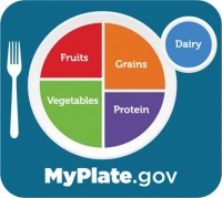 Healthy Living: Changing Your Lifestyle to Improve Your Blood Pressure