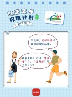 健康素养充电计划（13）：你的体重正常吗？生活中如何做到膳食平衡营养有度？