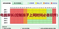 电脑家长(控制孩子上网时间必备软件)