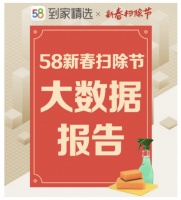 58同城发布《新春扫除节大数据报告》：春节活动期间订单量同比激增71%