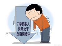 情绪管理的重要性及其对个人和社会的影响