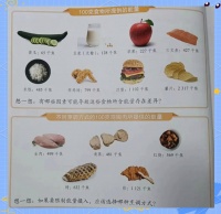轻松达到健康体重：吃动平衡与BMI指数详解