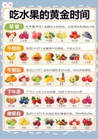 水果食用黄金时段指南：健康饮食新体验