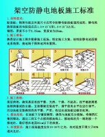 近期购物记面膜瘦身神器