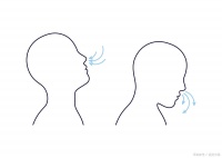 健康生活：每天的深呼吸练习！