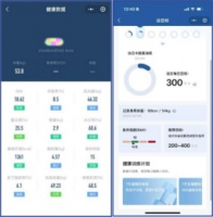 响应号召助力全民体重管理 企业咕咚发布全国首个企业级体重健康管理平台
