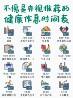 央视力荐，一份全球公认的健康作息时间表