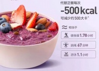 健康生活丨光吃代餐就能减肥？专家：部分代餐可能加入违禁药