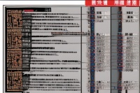 烟台颈椎腰椎康复机构排名：专业护航健康生活从这里开始