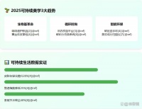 「可持续美学」环保还能变美？2025最酷健康生活方式