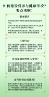 四部委联合发文 建设营养与健康学校
