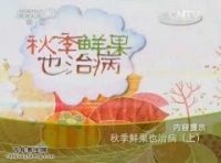 健康之路橘络姜黄汤