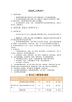 单位女员工培训有哪些关键要点，助力企业人才发展“, ”单位女员工培训***：打造高效团队新策略“, ”单位女员工培训项目全面解析：提升职业素养与技能“, ”单位女员工培训策略：助力女性员工成长与发展“, ”单位女员工培训重点：激发女性潜能，推动企业发展