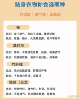 内衣挑选攻略，健康生活从内开始！