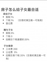 ️ 健康饮食与体型管理：从控制碳水开始