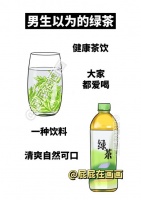 绿茶瘦身，现实还是神话？