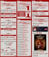 台网双爆！克丽缇娜携手孙俪新剧《蛮好的人生》传递勇敢生活态度