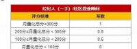 中国酒业协会30周年：白酒啤酒市场分析