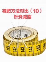 扎针就能瘦？原理+效果+避坑
