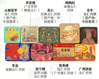 9款五仁月饼测评：9款“高热量”，6款“高脂肪”，1个相当于4碗白米饭