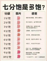 6种低热量蔬菜推荐，健康又美味