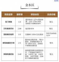 沧源碧丽园普洱茶价格全览：最新价格表与查询指南