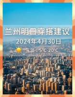 健身餐也能美味又健康，增肌抗糖全攻略