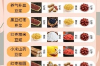 豆浆什么时候喝好