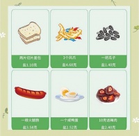 健康生活新指南：如何科学合理地控盐