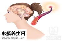【贴片按摩器危害】贴片按摩器有副作用吗？电流贴片按摩器的危害