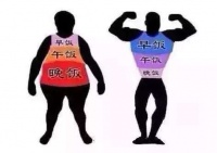 一日三餐怎么吃？合理搭配，健康生活！