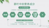 碧生源常润茶有什么副作用吗？有哪些成分？