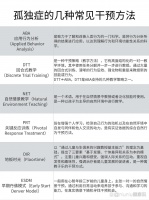 ??管管不舒服的注意啦