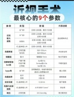 減肥餐推薦！輕松瘦身的美味秘訣