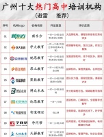 家电深度清洁：健康生活的必做功课